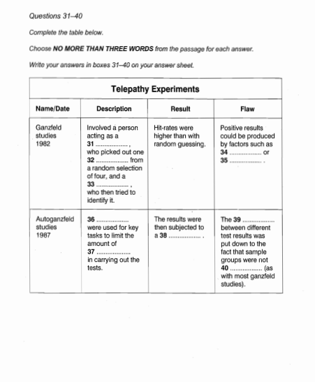 free ielts reading test